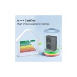 Pompe à chaleur air-eau monobloc ALSAVO 16kW triphasé Inverboost réversible chauffage refroidissement eau chaude WiFi classe A+++. – Image 4
