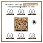 Box 1,50 stères de 30cm bois de chauffage - palette de bois coupé fendu de 1,05m3 chêne / hêtre / Châtaigniers – Image 2