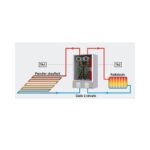 Chaudière électrique murale monophasé 2x6 kW 2 circuits chauffage GIALIX 12MT Confort+ - INTUIS - 132635 – Image 3
